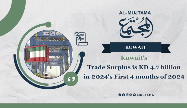 Kuwait&#039;s Trade Surplus is KD 4.7 billion in 2024&#039;s First 4 months of 2024